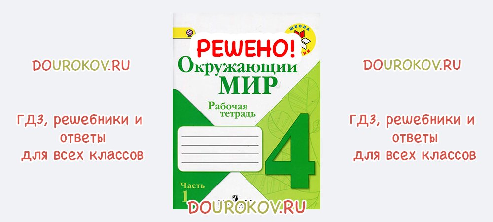 Проверим себя и оценим свои достижения 1 класс азбука 2 часть презентация