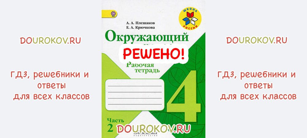 4 класс окружающий мир русь расправляет крылья презентация 4 класс плешаков