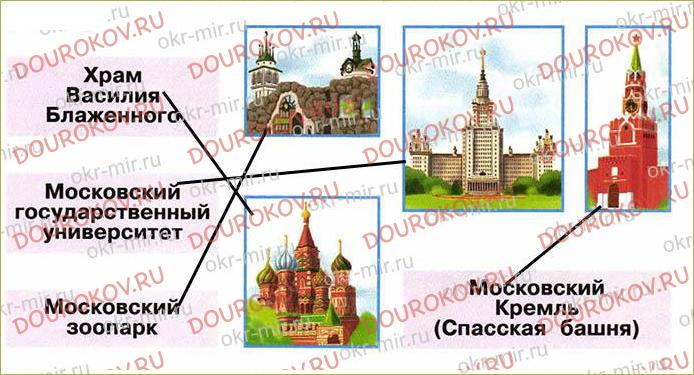 Что мы знаем о Москве - 7