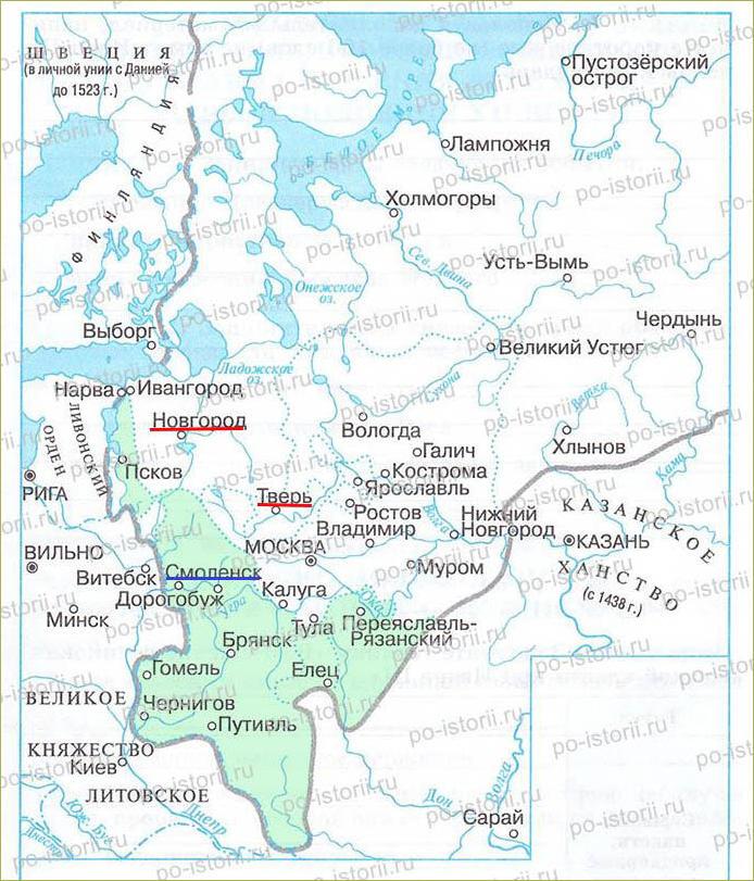 История контурные карты 6 класс новгородская земля. Карта образование единого государства 1462-1533 контурная. Карта русское государство во второй половине 15 начале 16 века.