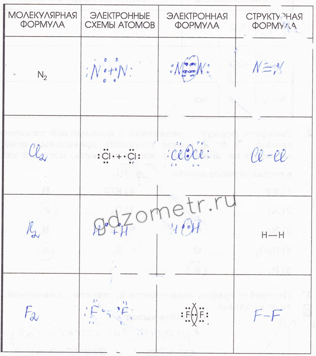 Тип хим связи с электронные формулы. O3 схема образования химической связи. Формулы химических связей 8 класс.